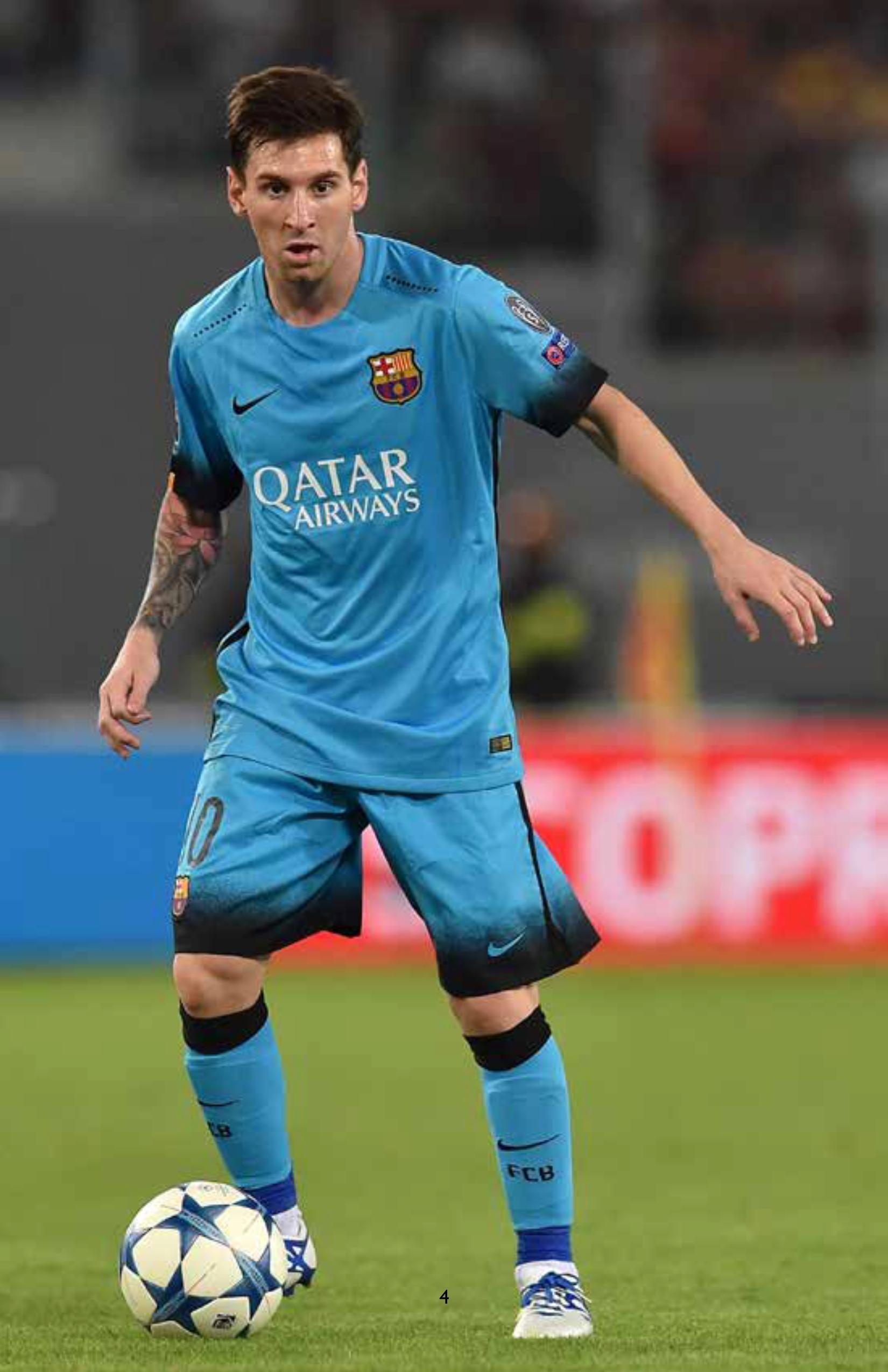 Cầu Thủ Bóng Đá - Lional Messi