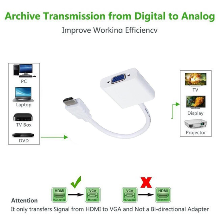 Cable Converts HDMI to Vga