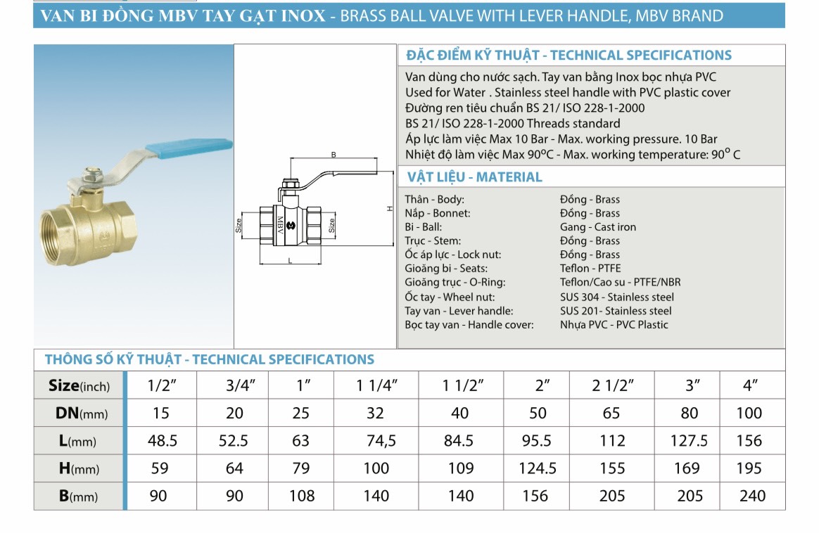 Van bi đồng tay gạt MBV dn15 (1/2) và dn20 (3/4), dn25