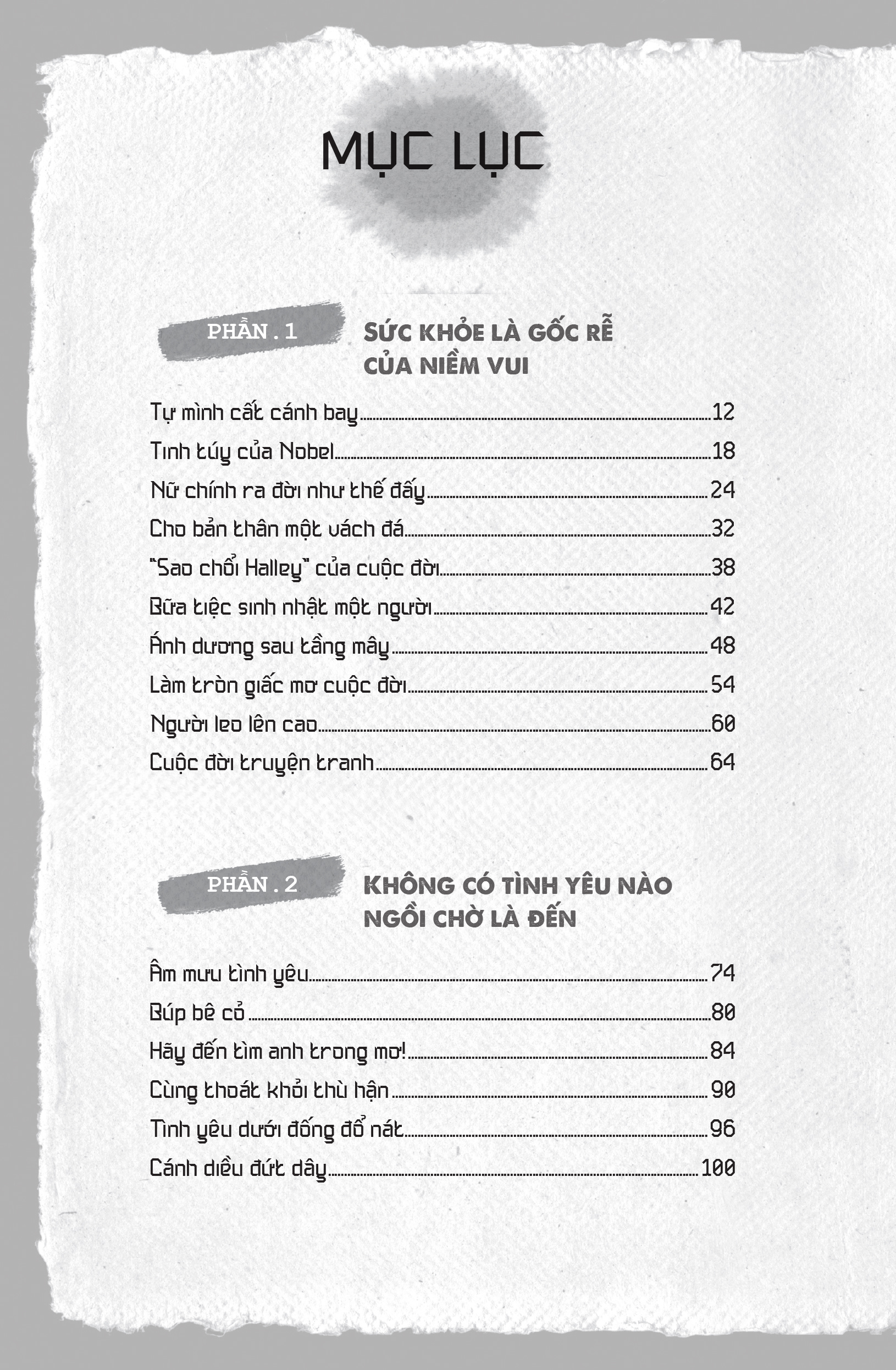Sách: Nói Không Với Nghịch Cảnh