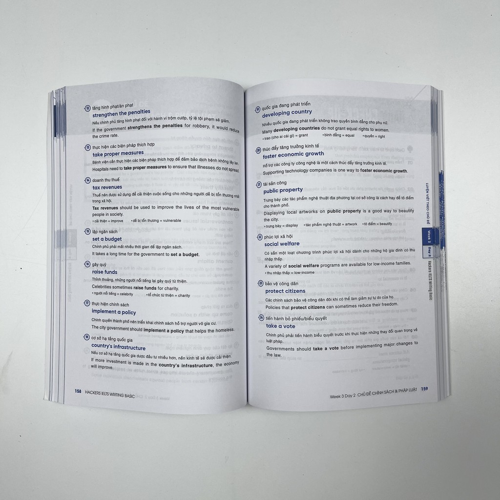 Sách - Hacker Ielts Writing - Basic
