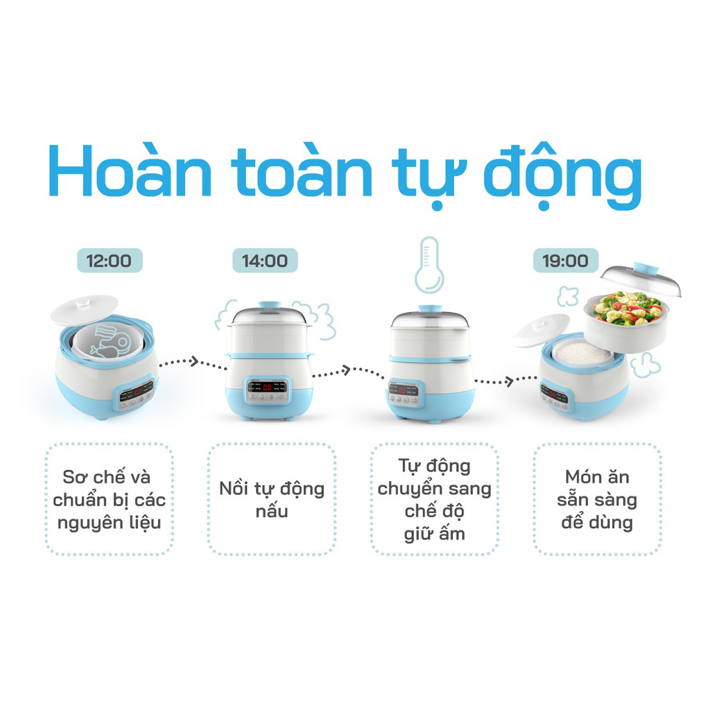 Nồi Hầm Cháo Cách Thủy 2 tầng 2GOOD A300 (3.1L), Bảo hành Chính Hãng 24 tháng