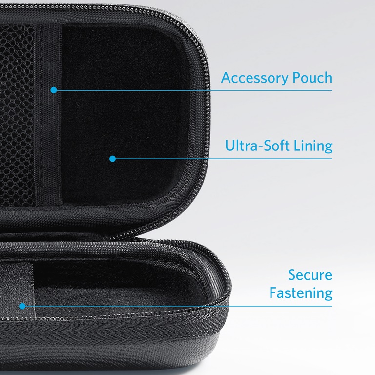 Túi đựng Pin Dự Phòng Anker PowerCore 10000 - A7310