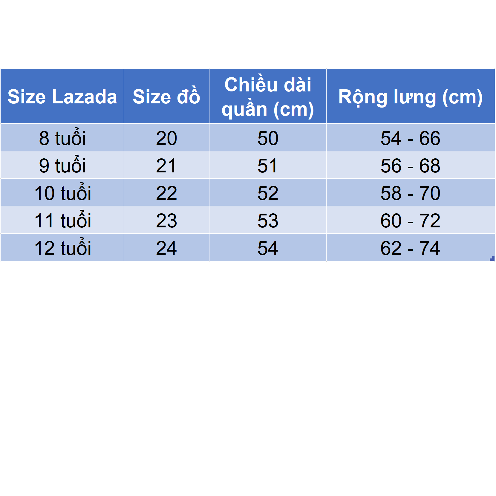 Quần jean lửng cho bé trai size cồ