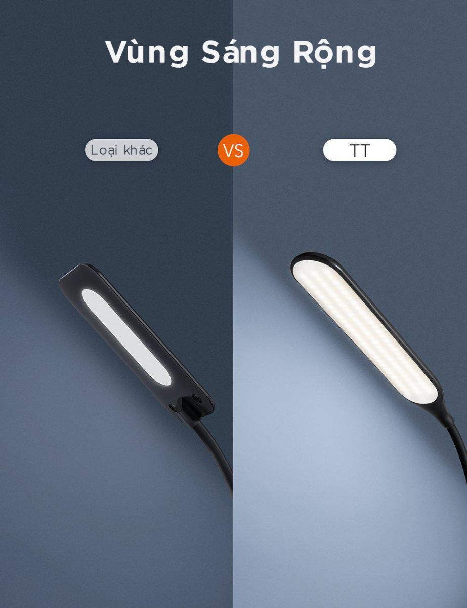 Đèn sàn LED Taotronics TT-DL072 - Chính hãng