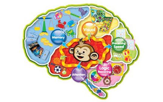 Monkey math trọn đời- Toán tiếng anh cho trẻ em 3-8 tuổi