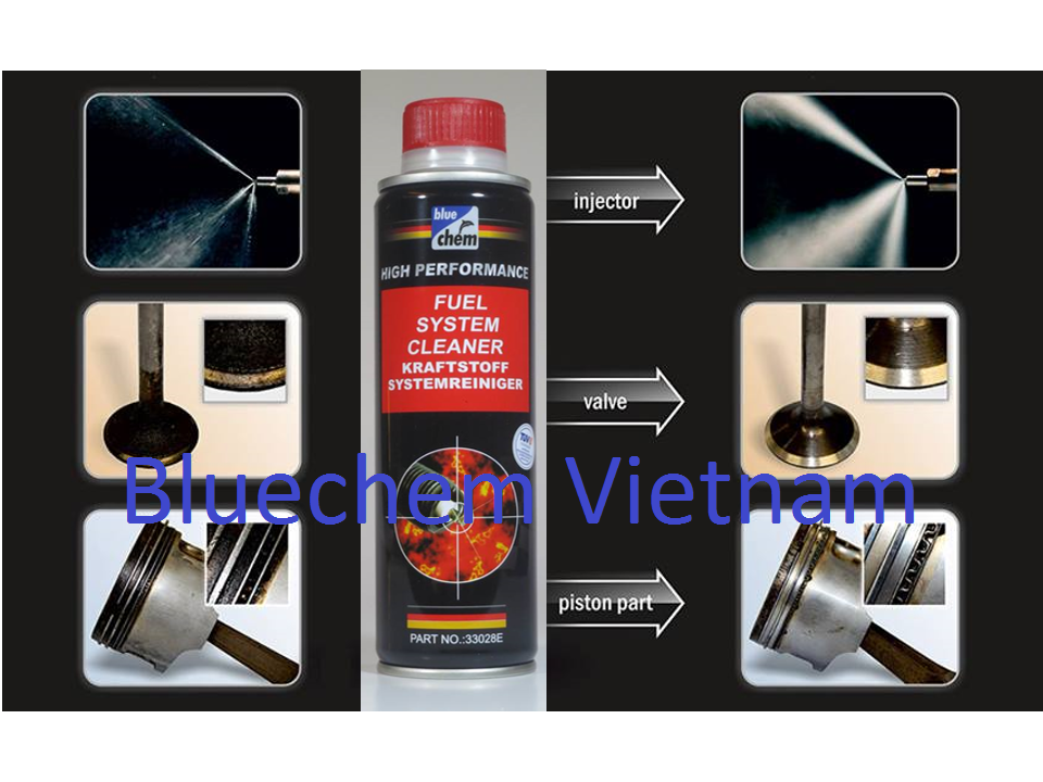 [HCM]Dung Dịch Súc Béc Xăng - Fuel System Cleaner - BLUECHEM - 250ml