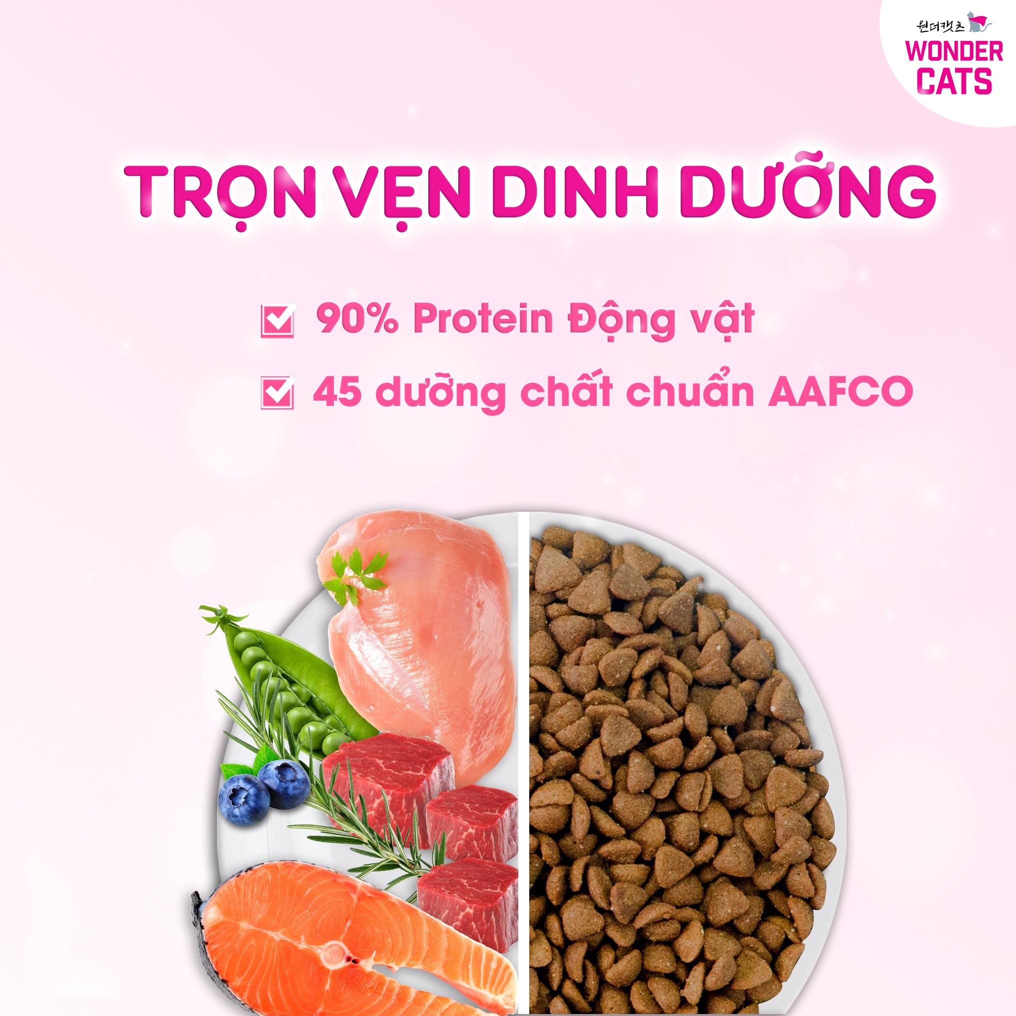 Thức ăn cho mèo mọi lứa tuổi Wonder Cats