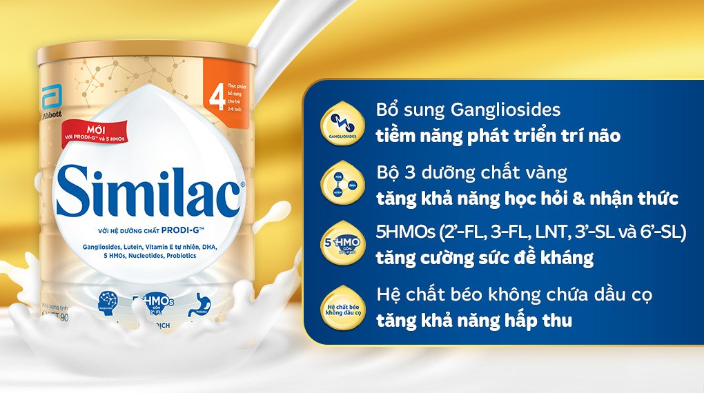 Sữa Bột Similac HMO 4 Lon 900g ( bé 2 tuổi trở lên)- hsd 2025