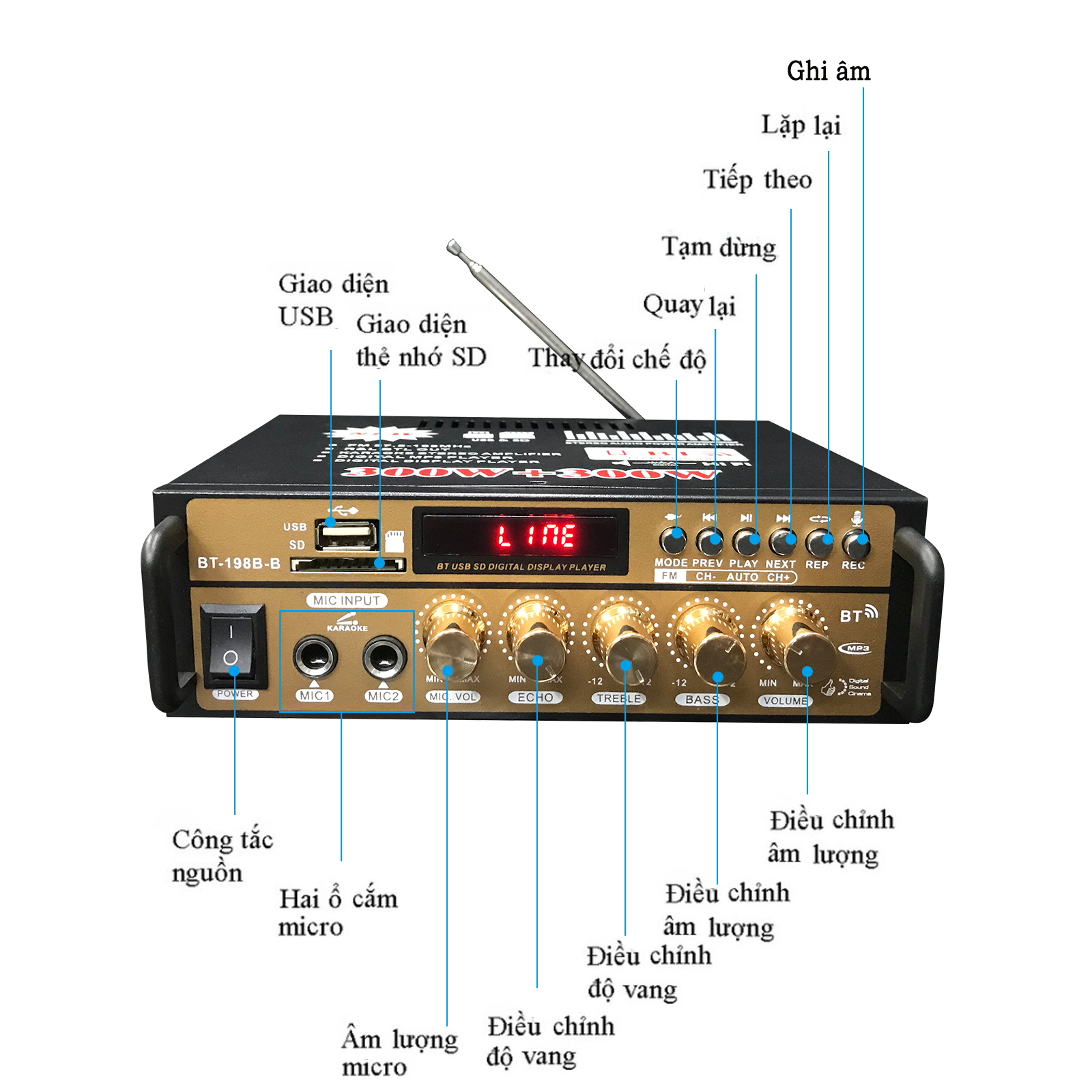 Amply Mini, Âm Ly Karaoke BT198B-B,Amply Bluetooth Mini,Amply Karaoke Gia đình Đa Năng Tích Hợp Fm,2 Cổng Mic Hát Công Suất Lớn,Amly Hát Karaoke