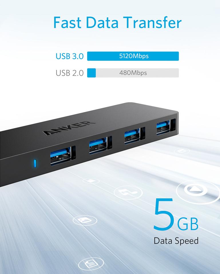 Hub Chia Cổng USB 3.0 Anker A7516 Ultra Slim 4 Cổng USB Tốc Độ Cao