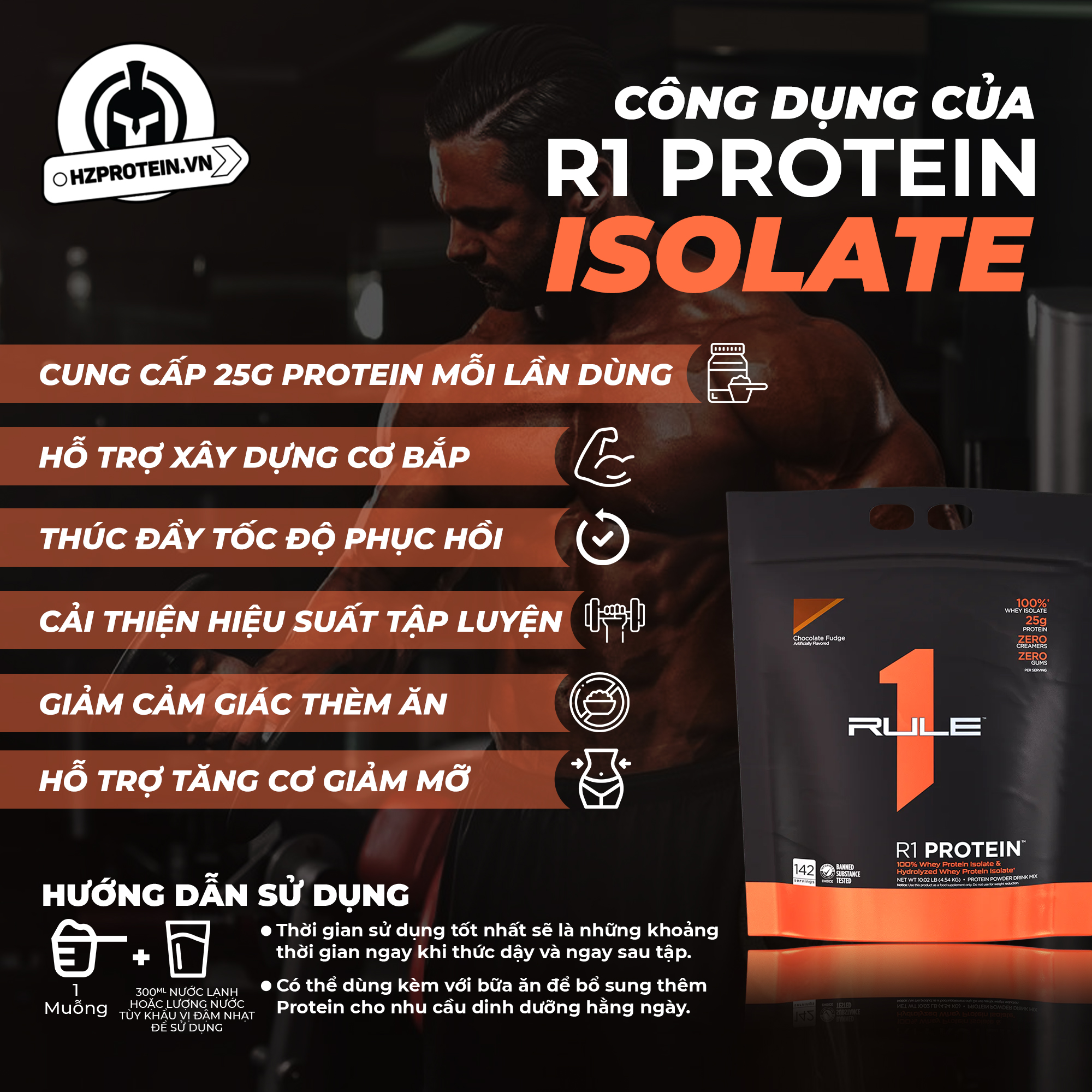 [HCM] RULE1 PROTEIN ISOLATE WHEY - SỮA TĂNG CƠ CHẤT LƯỢNG