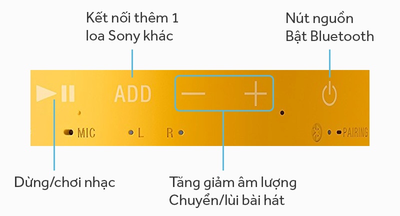 Loa bluetooth Sony SRS-XB10 ( Like New )