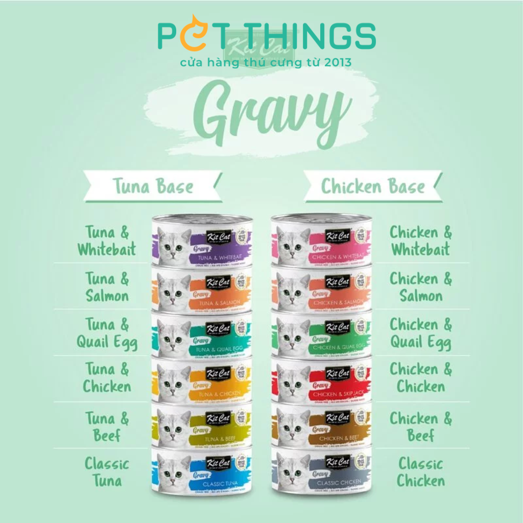 Pate Kit Cat Gravy 70g Cho Mèo