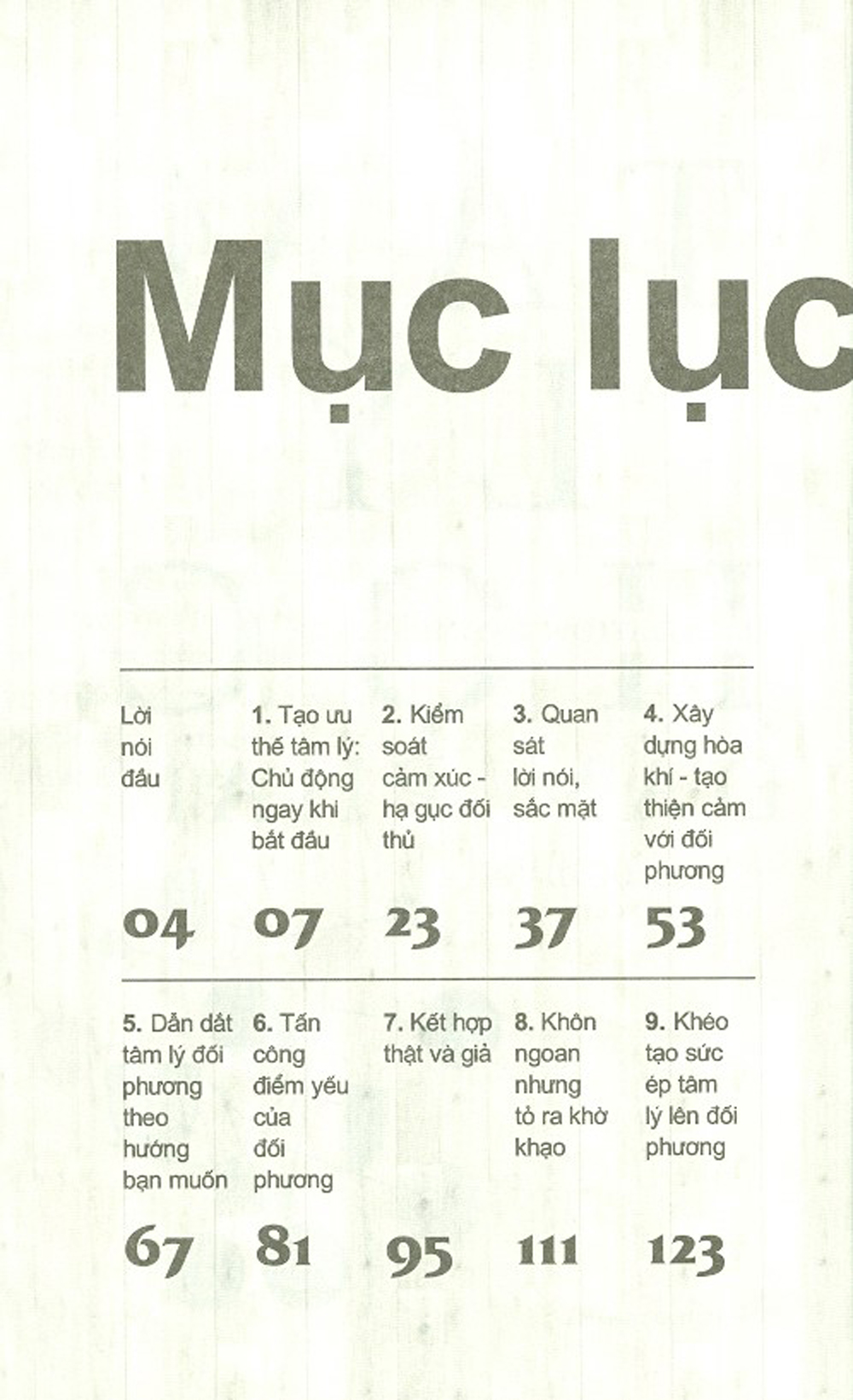 Tâm Lý Học Đàm Phán