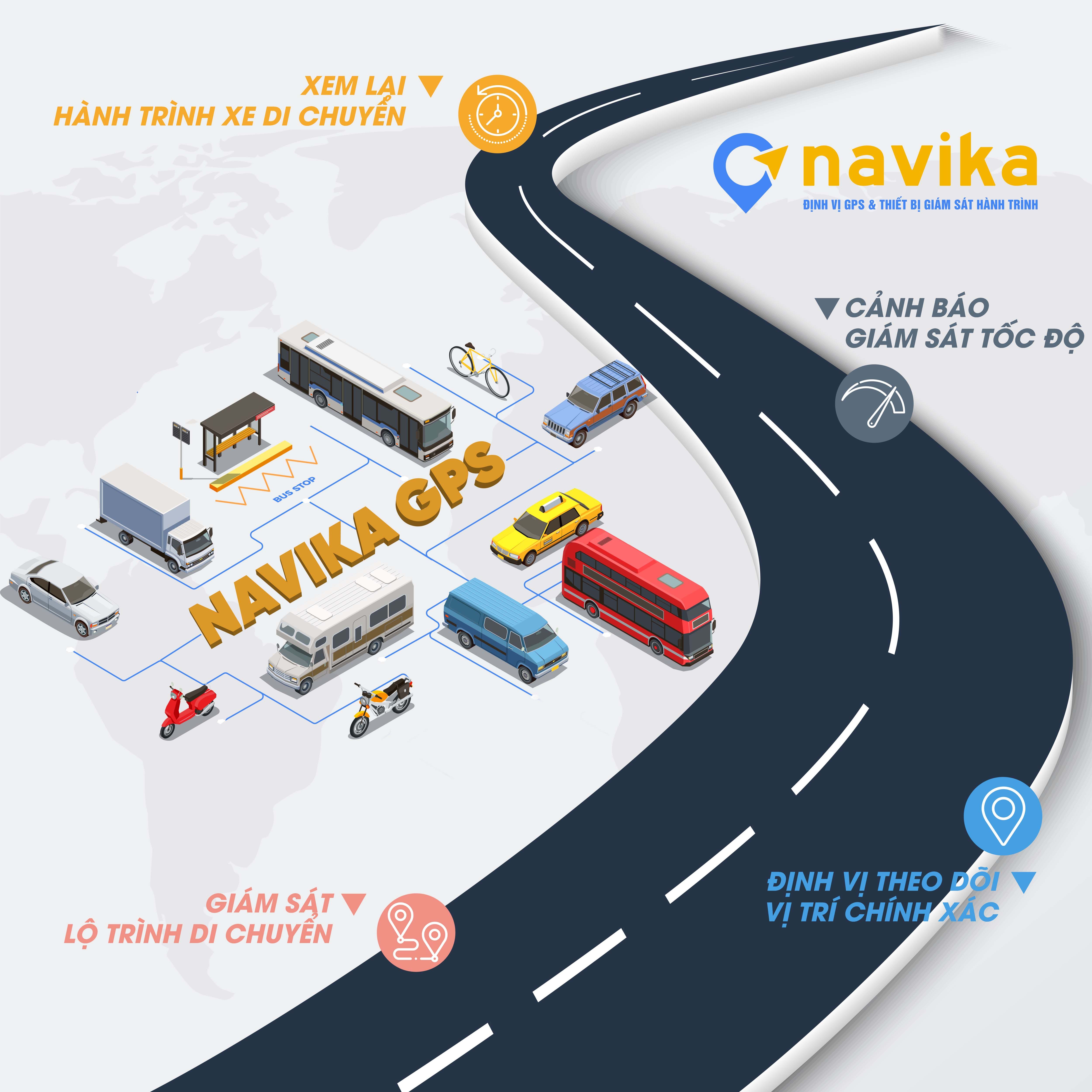 Sim 4G 1 năm giá rẻ cho định vị GPS