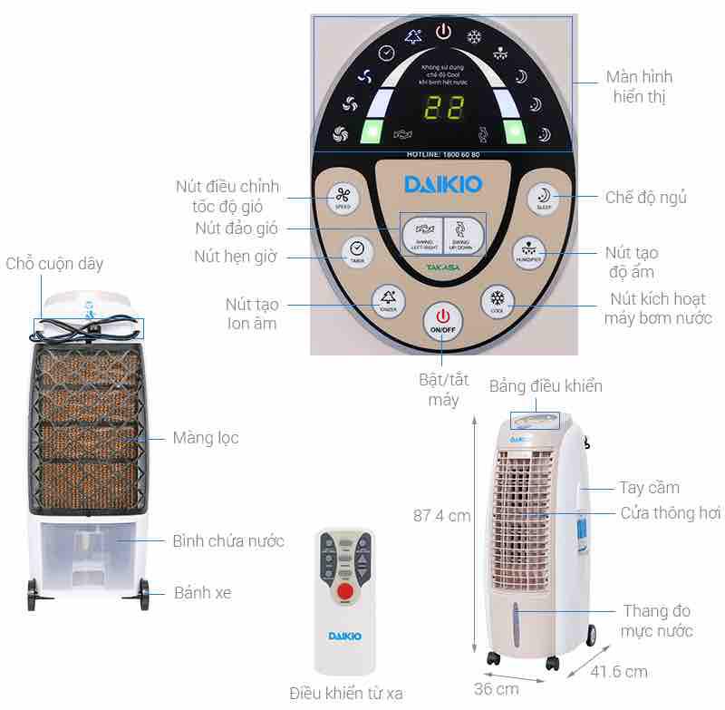 Quạt điều hoà Daikio DKA-01500B