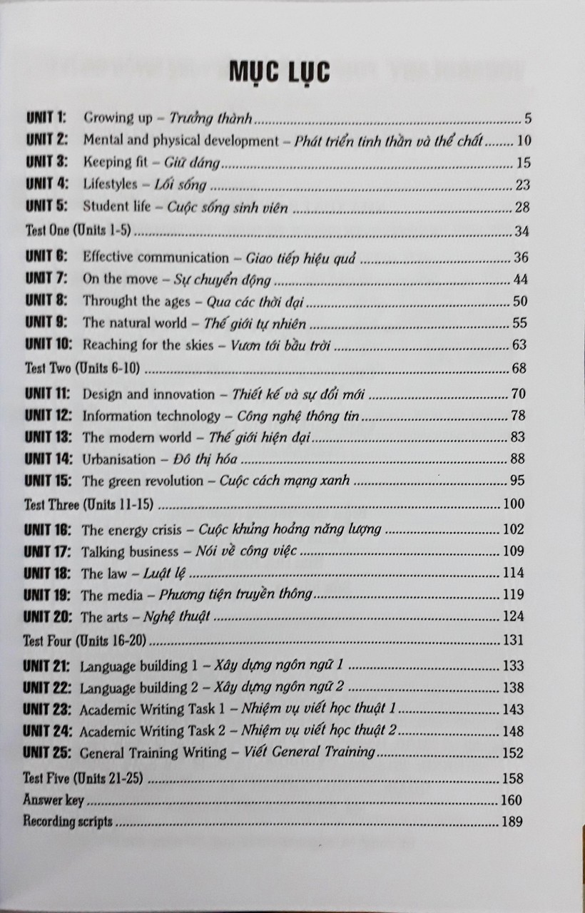 Sách - Từ vựng luyện thi IELTS (Vocabulary for IELTS with answers)