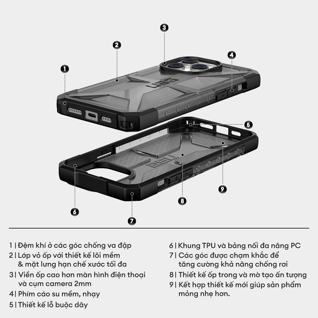 Ốp Lưng UAG PLASMA Cho iPhone 14 Plus [6.7 INCH]
