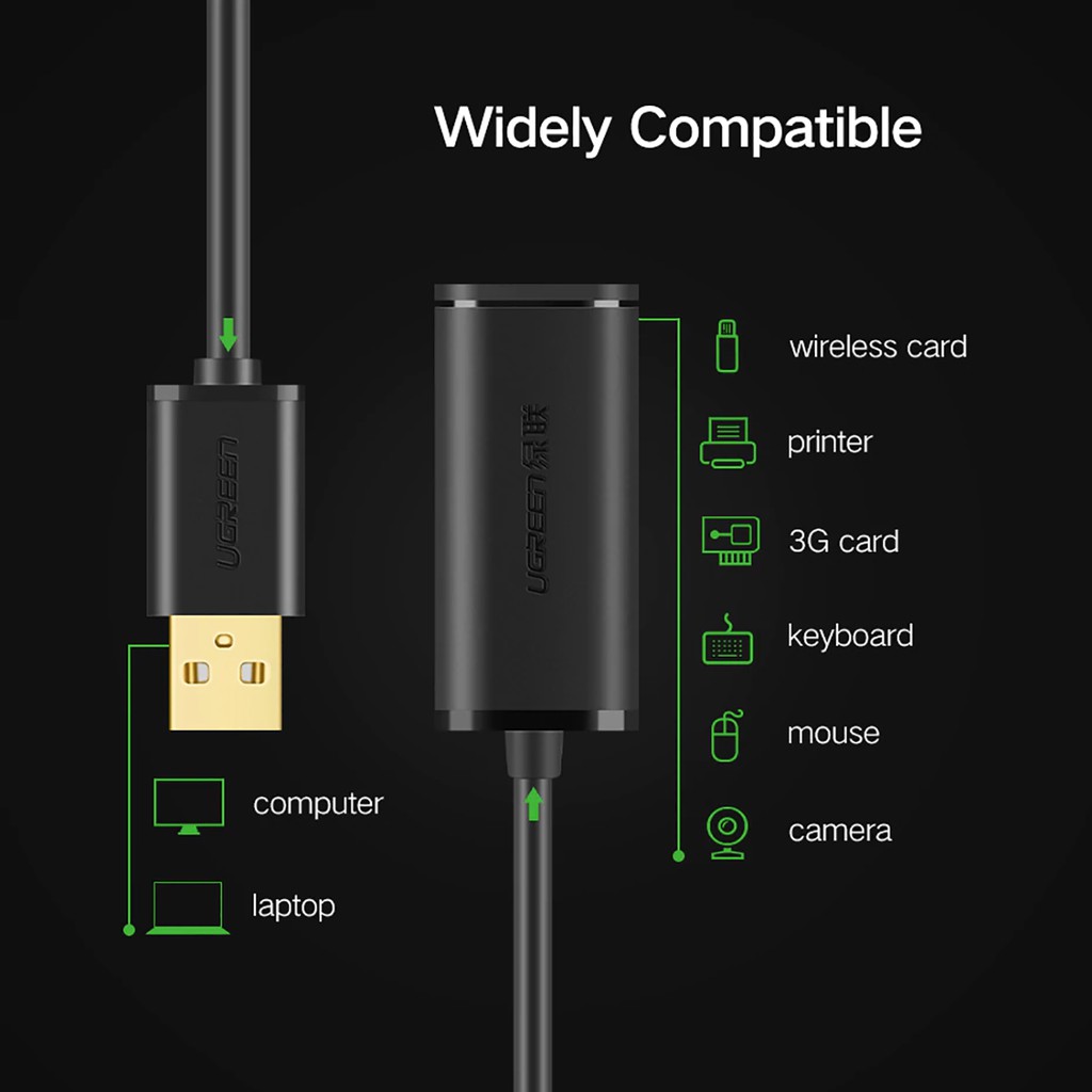 Dây USB 2.0 nối dài Active Có Chíp Ugreen US121 Cao Cấp
