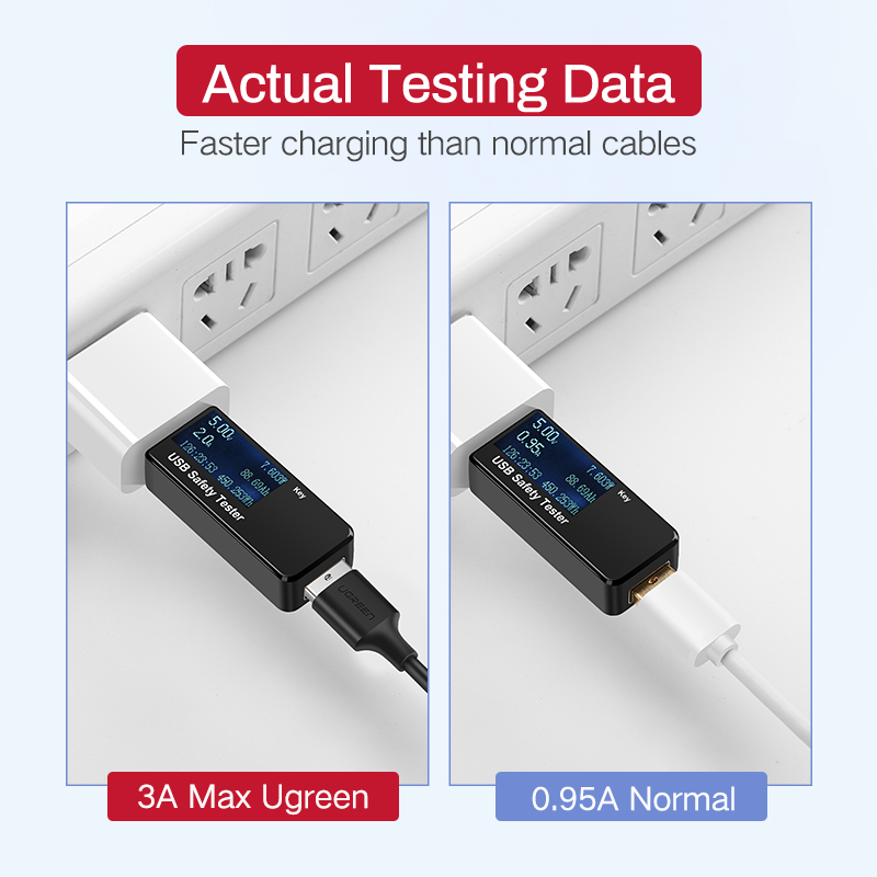 UGREEN Kabel Micro USB Original Micro USB Charging Cord Charge Cable for  Android Samsung Xiaomi Redmi LG  Handphone hp Blackcase Model:60135
