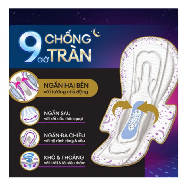 Băng vệ sinh Kotex đêm 28cm gói 4 miếng