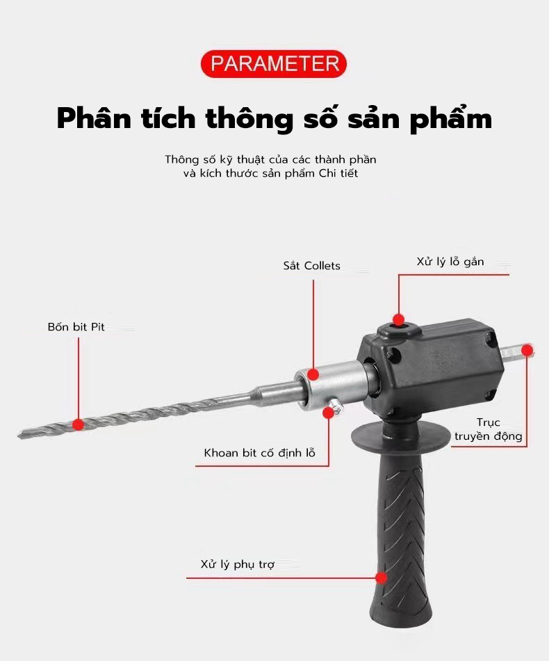 Bộ Chuyển Đổi Máy Khoan Thành Cưa Điện fo