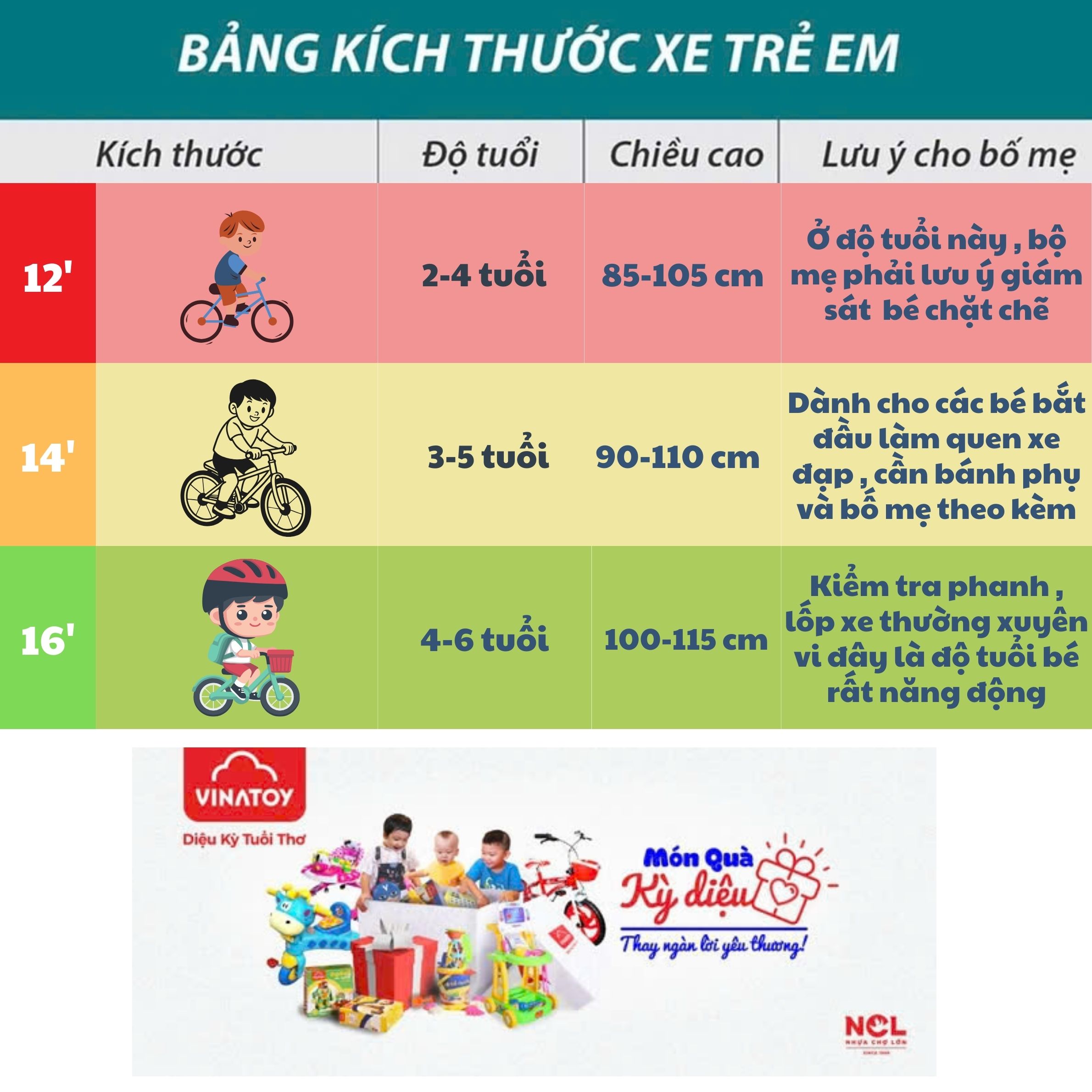 Xe Đạp Trẻ Em Nhựa Chợ Lớn 12 inch Hình Công Chúa Elisa , Khung Kim Loại Chắc Chắn