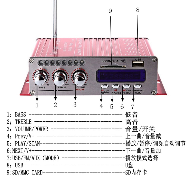 amly mini bluetooth kentiger HY-502S  - KHÔNG NGUỒN