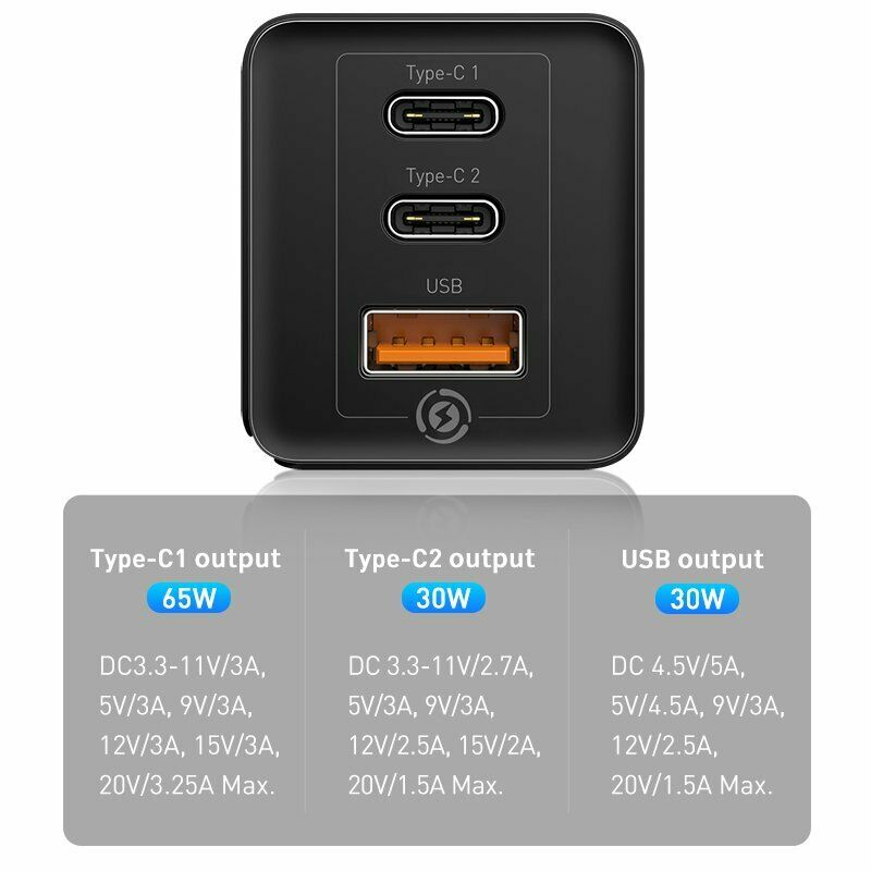 Bộ sạc nhanh Baseus GaN3 Pro Quick Charger 65W (Type Cx2 + USB , PD3.0/ PPS/ QC4.0/ SCP/ FCP Multi Quick Charge Protocol, GaN3 Technology)