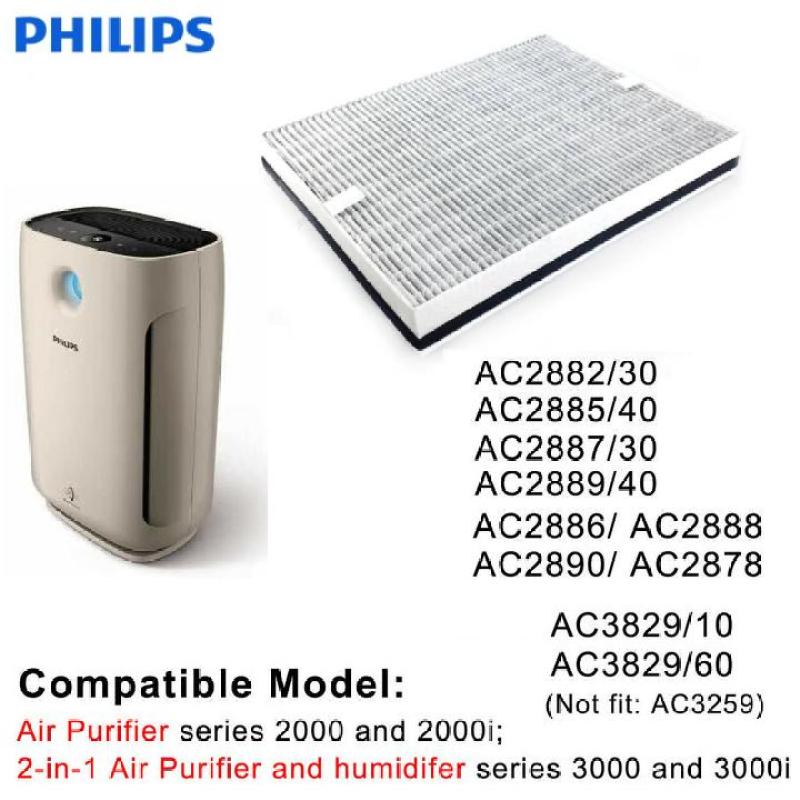 Tấm lọc, màng lọc không khí Philips FY2428 dùng cho các mã AC2882, AC2885, AC2887, AC2889, AC2886, AC2888, AC2890, AC2878, AC3829, AC3829