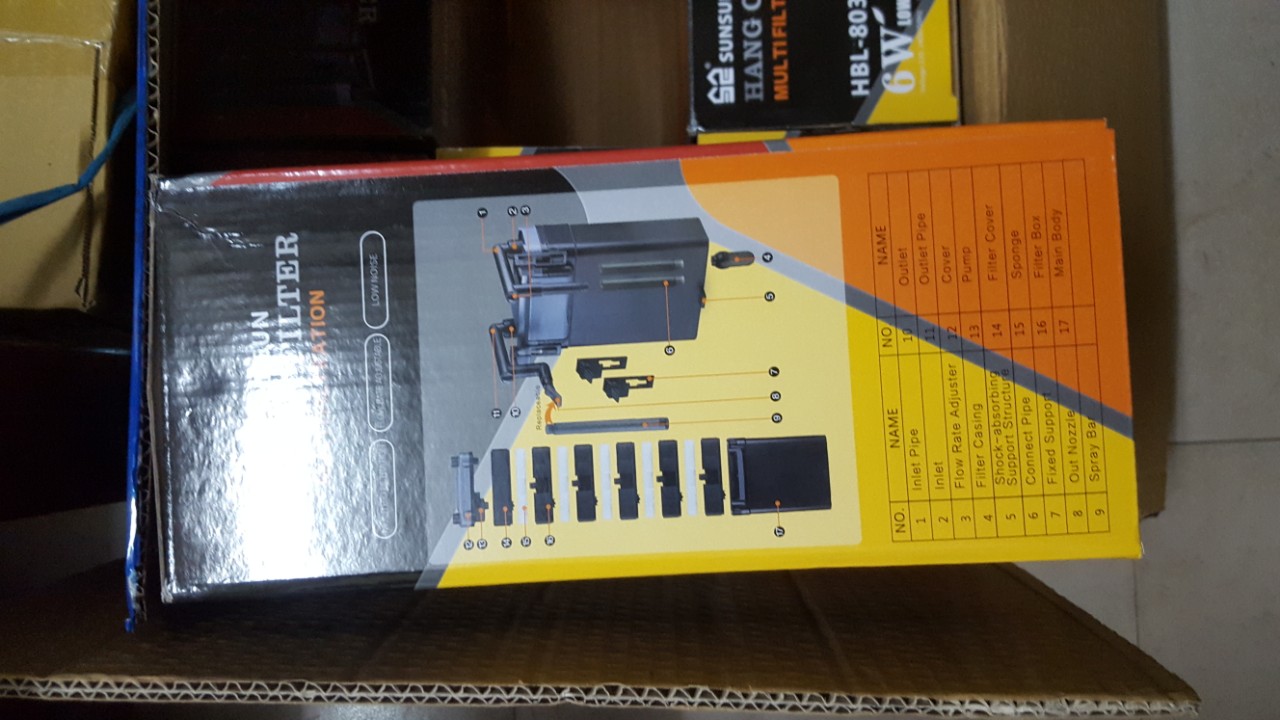 Lọc Treo Sunsun HBL 801 Cho Bể Cá Cảnh