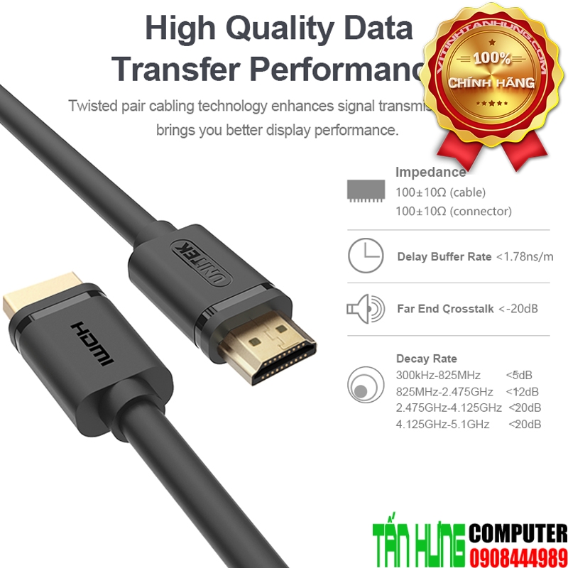Cáp HDMI UNITEK Dài 20M YC144M