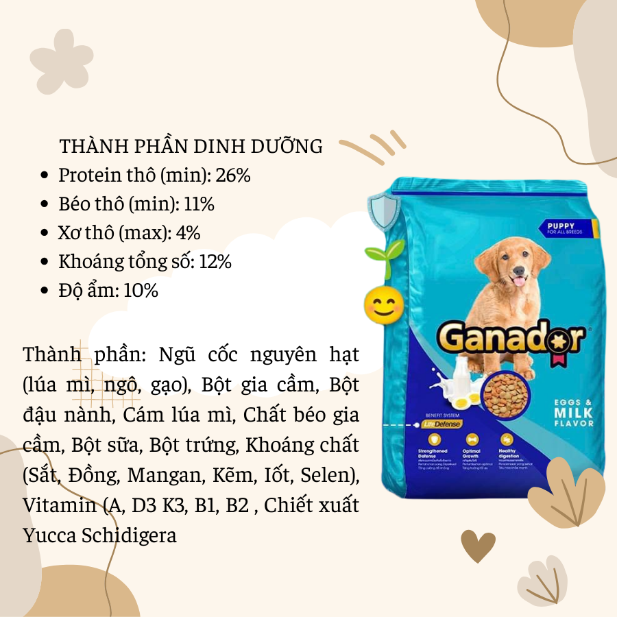 COMBO 5góix400g Thức Ăn Ganador cho chó mọi lứa tuổi