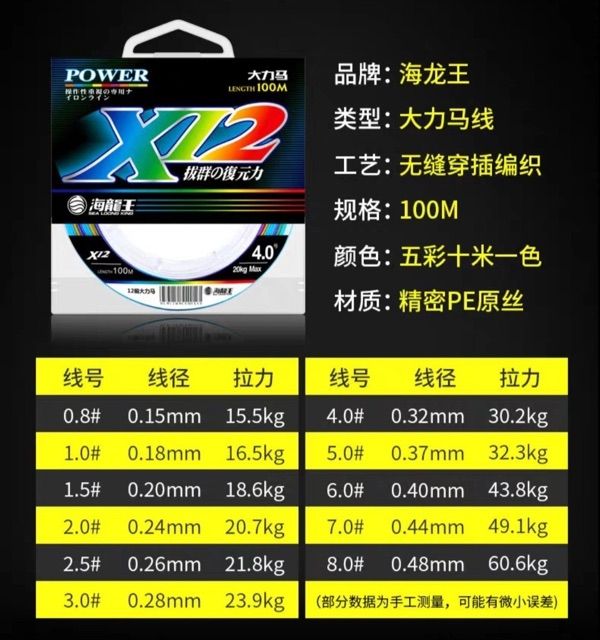 Dù lure x12 siêu tải cá  (cam kết bán hàng chất lượng có bảo hành)