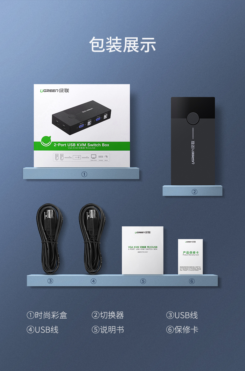 Bộ chuyển KVM 2 PC sang 1 màn hình Ugreen 30357