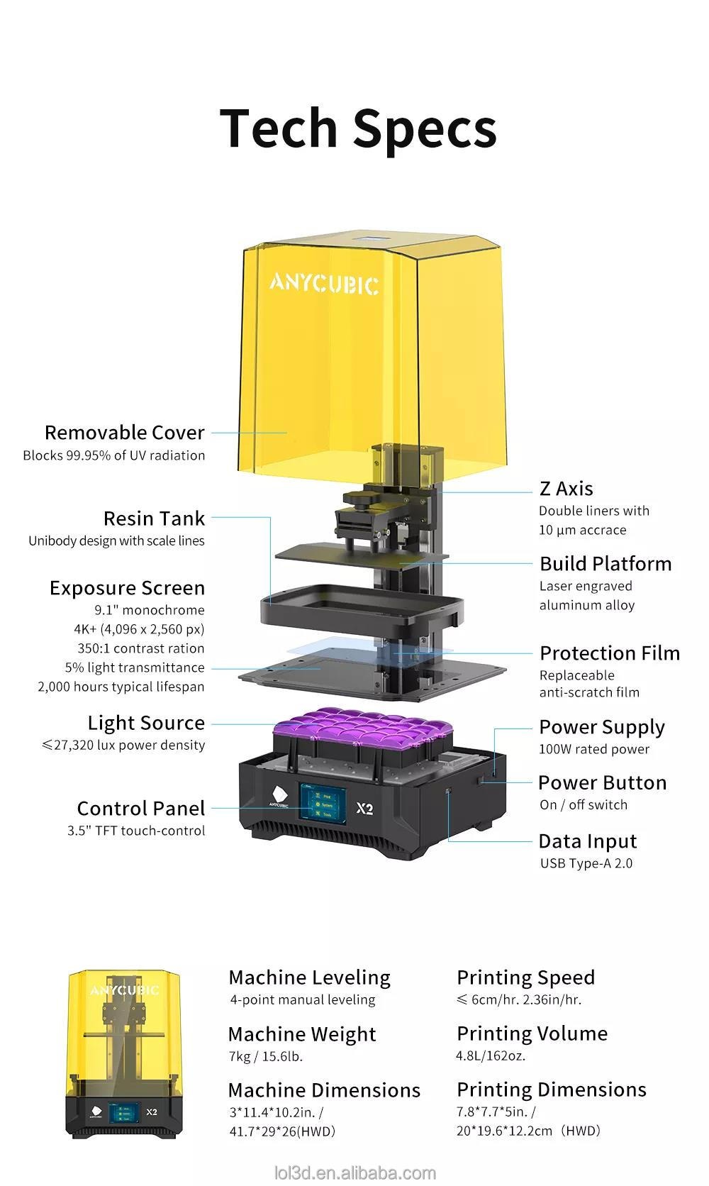 Máy in 3D ANYCUBIC PHOTON MONO X2 (độ phân giải 4k+)