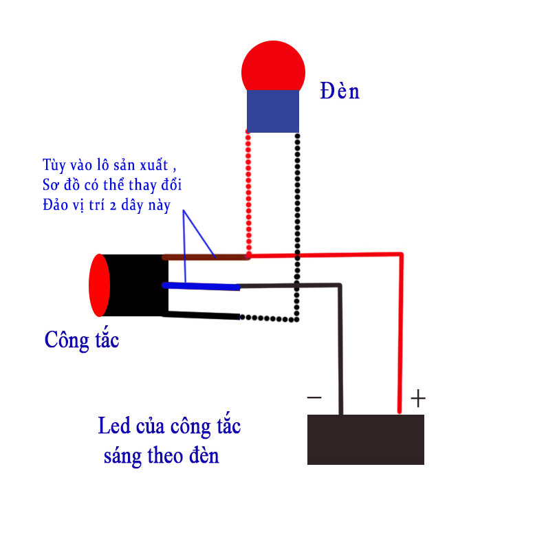 [HCM]Công Tắc Led Gắn Ghi Đông 22mm [ Nhấn Giữ ]