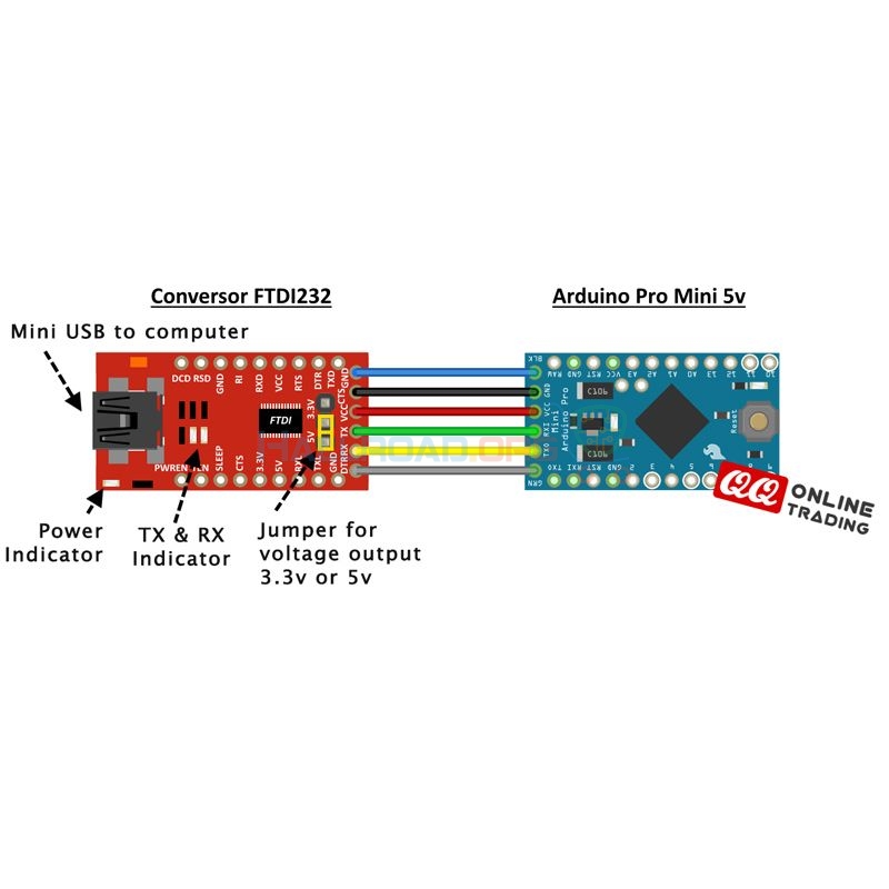 Mạch Chuyển USB UART TTL FT232 FT232RL