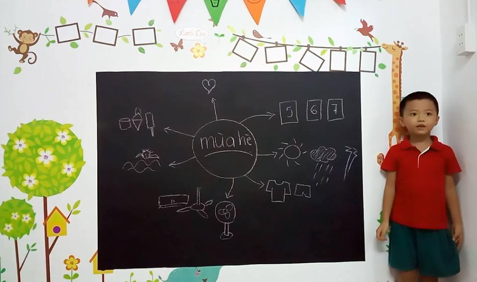 Decal bảng phấn dán tường dài 1,2m cao 0.5m