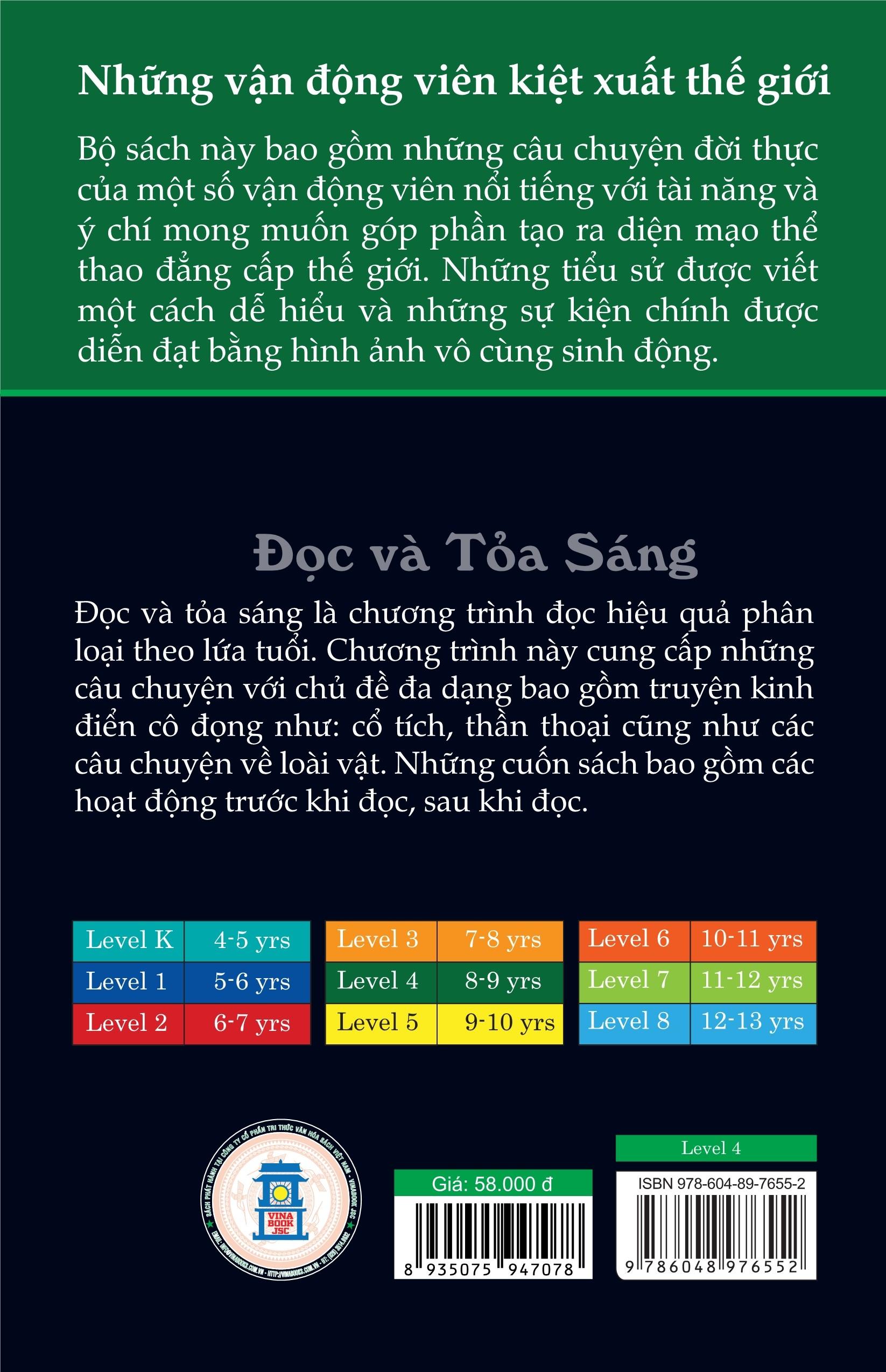 Cầu Thủ Bóng Đá - Lional Messi