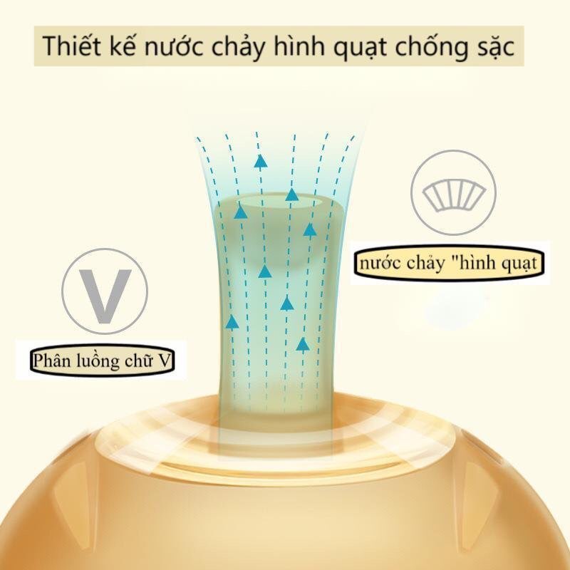 NÚM HÚT BÌNH KAMIDI-CHO BÉ TẬP UỐNG NƯỚC