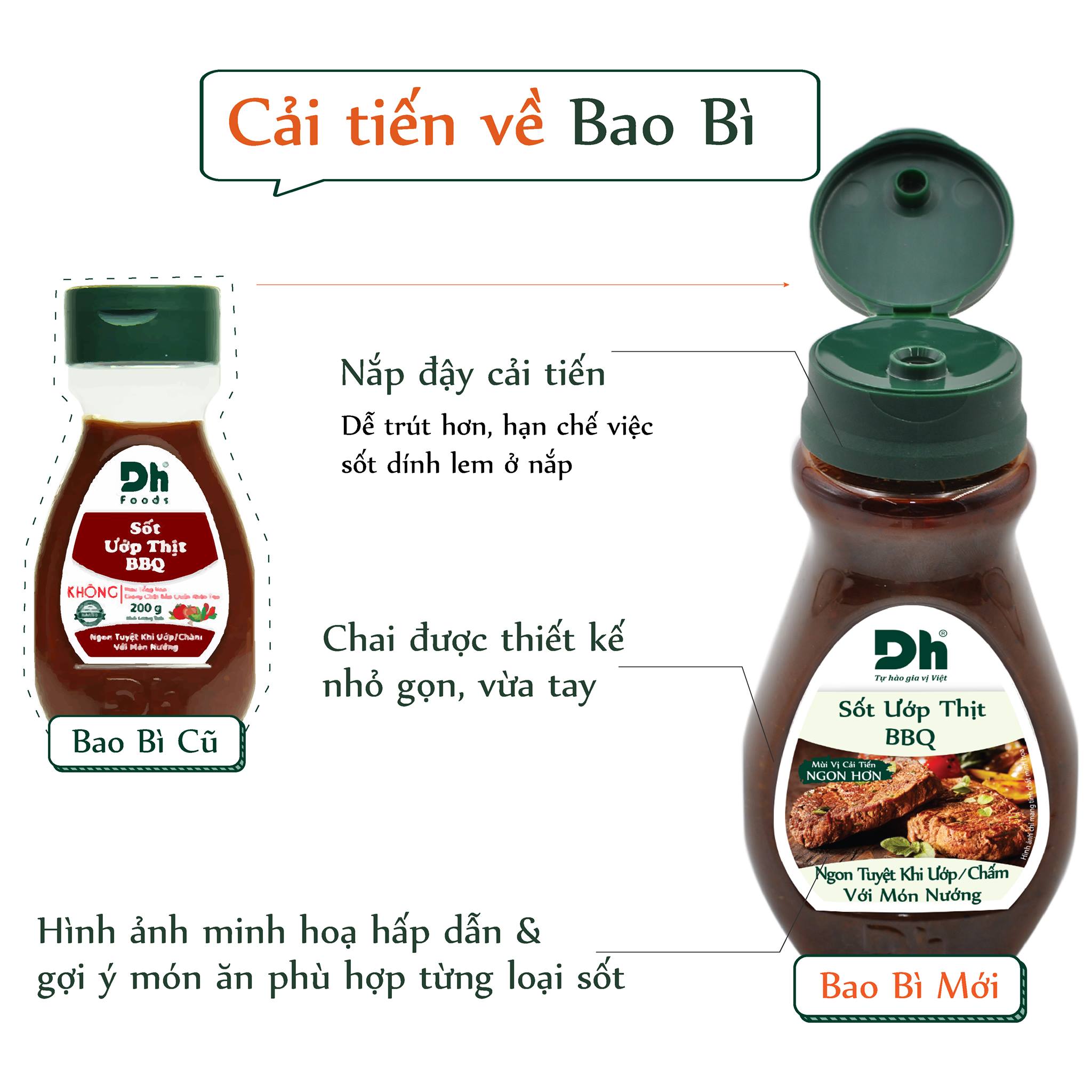 Sốt ướp thịt BBQ chai 200gr