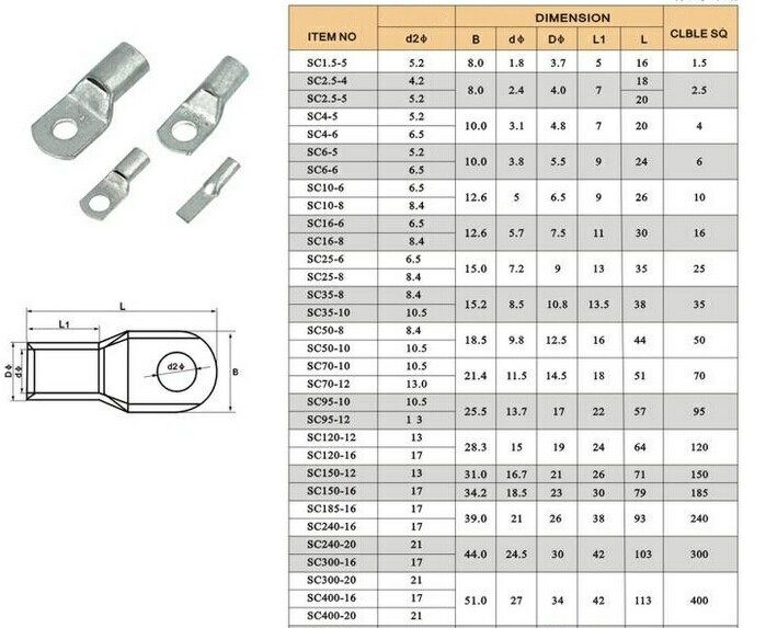 đầu cos sc  cho dây 10.0.gói 100 cái
