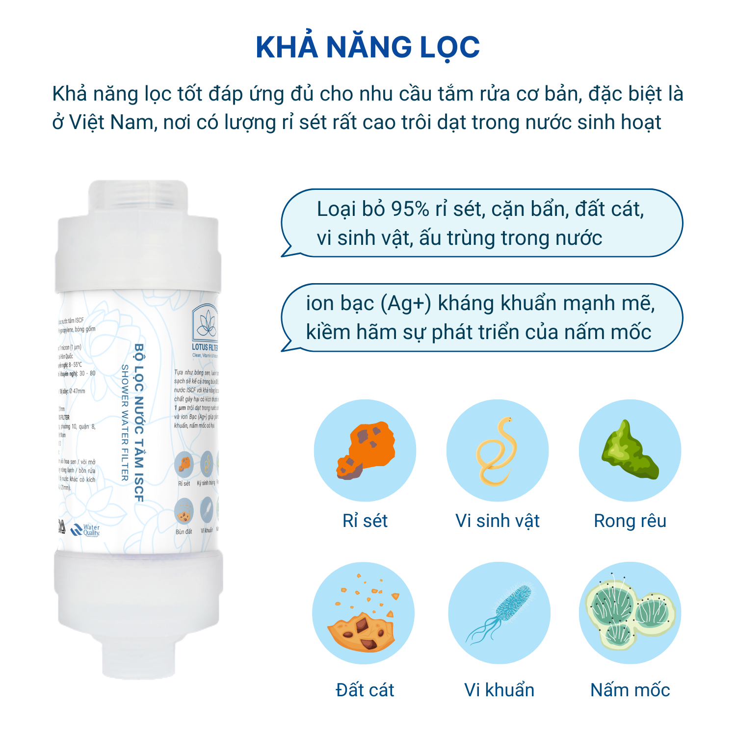Bộ lọc nước gắn vòi hoa sen ISCF
