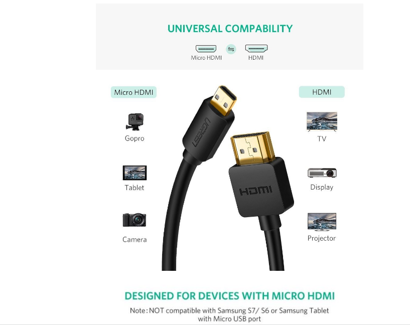 Cáp chuyển Micro HDMI sang HDMI Ugreen 30104 (dài 3M) Chính Hãng