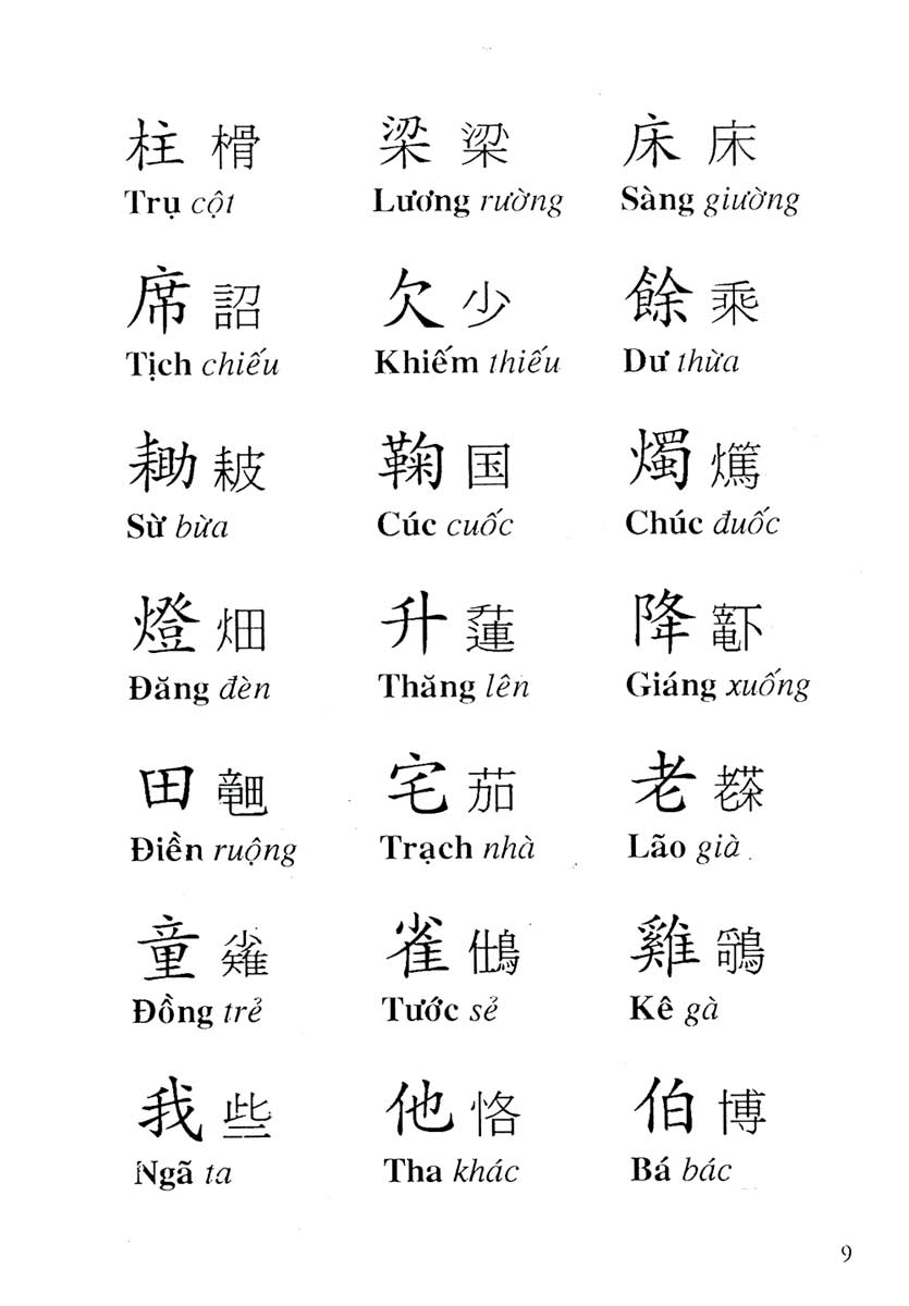 Tam Thiên Tự - Đoàn Trung Còn (Trình bày Việt - Hán - Nôm)