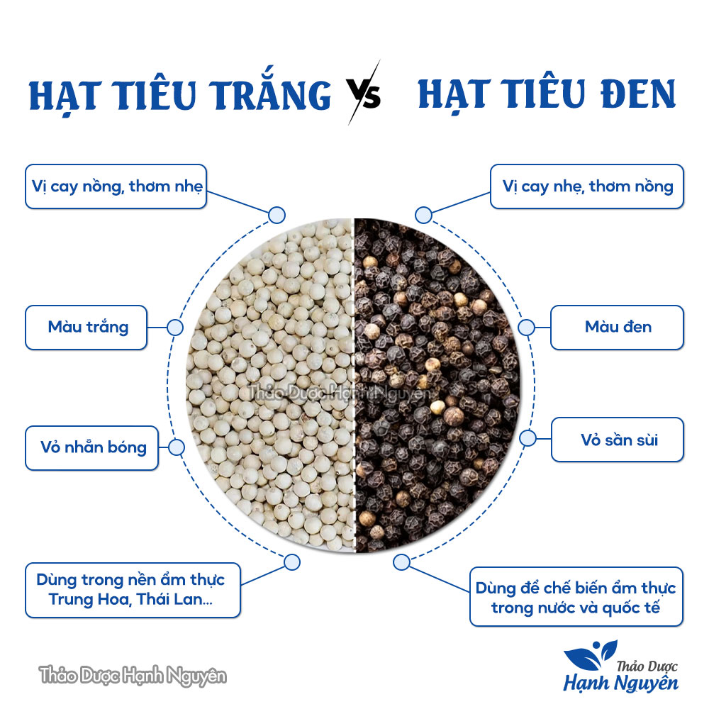 Hạt tiêu trắng 1kg, tiêu sọ, cay, thơm, gia vị tẩm ướp, khử mùi tanh, tăng hương vị cho món ăn