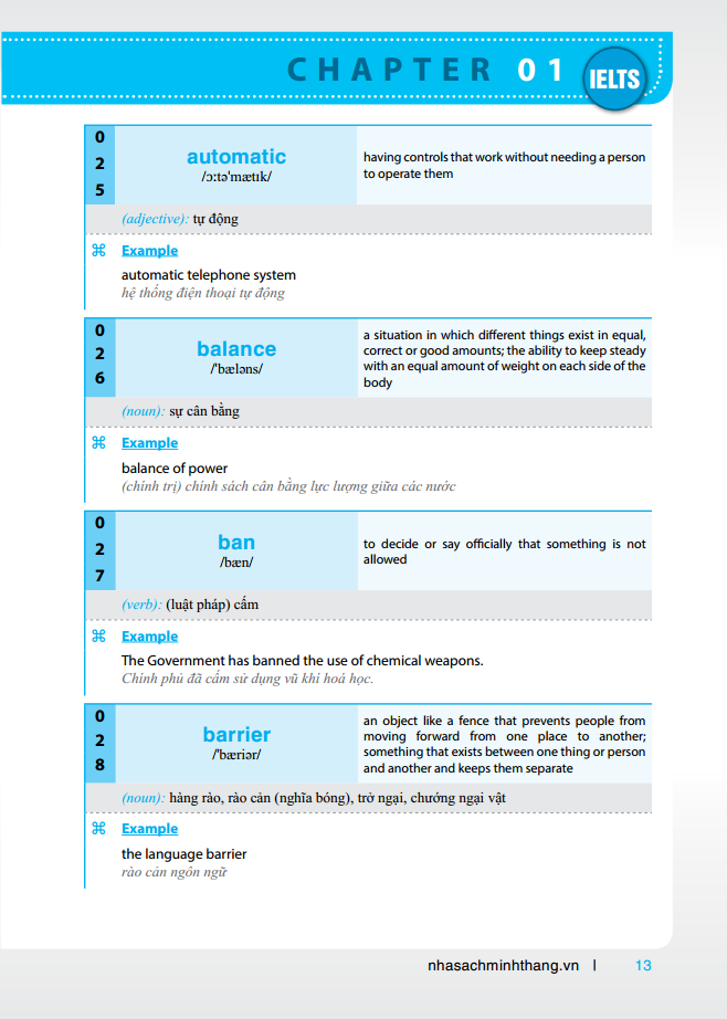 Ielts Exam Vocabulary (Paperback)