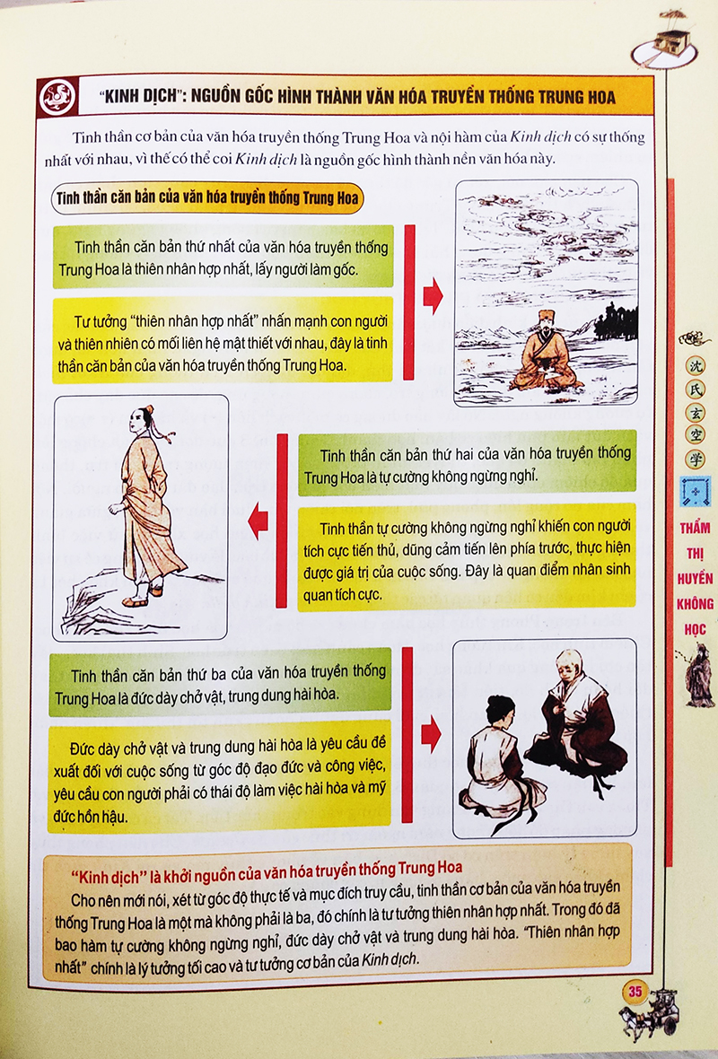 Sách phong thủy - Thẩm Thị Huyền Không Học (Tập 1)